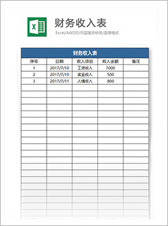 财务报表